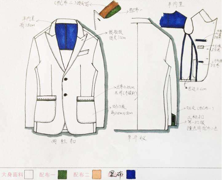 乐图思服饰定制